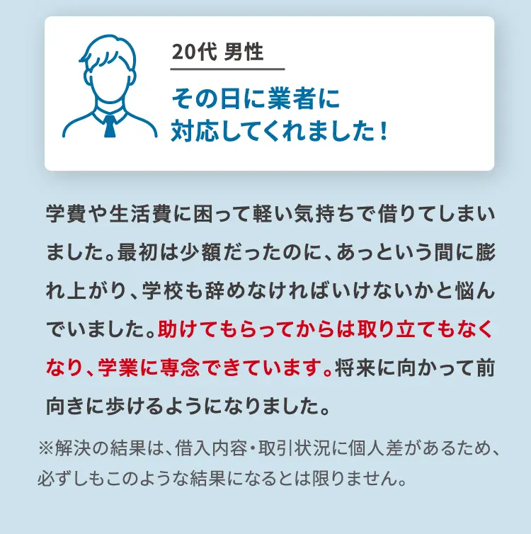 20代男性 その日に業者に対応してくれました！